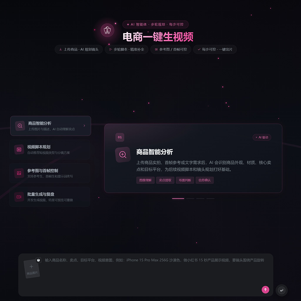 AIGC电商视频与爆款带货案例